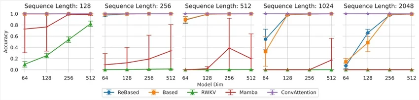 ИИ против Толстого: кто напишет следующую великую книгу?
