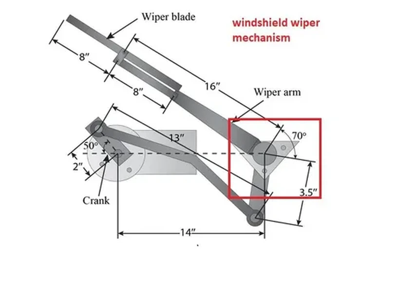 Как устроены автомобильные дворники: простой ответ на детский вопрос