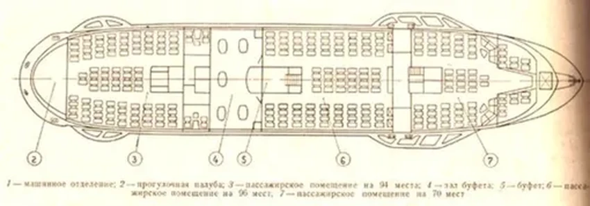 Гиганты на подводных крыльях: как работали суда «Спутник» и «Вихрь»