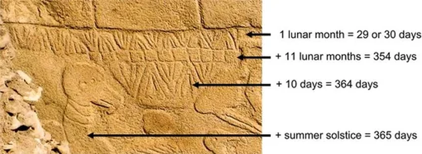 В Гебекли-Тепе найден древнейший календарь, который мог увековечить падение кометы