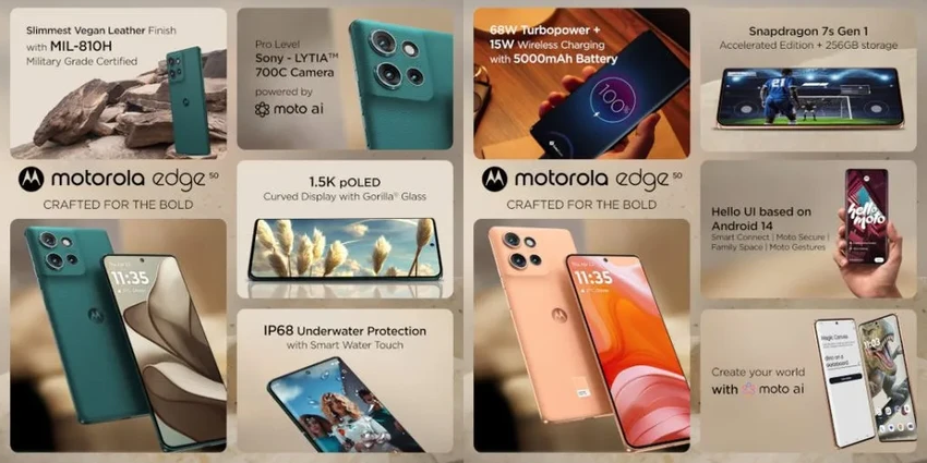 Motorola Edge 50 с защитой IP68: что это значит на самом деле