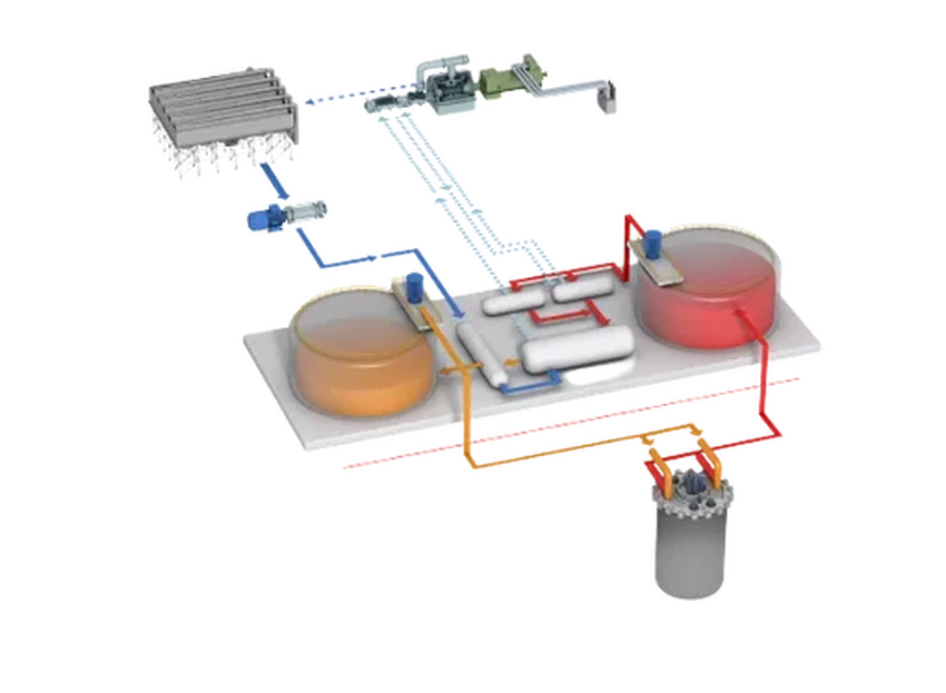 Новая АЭС Билла Гейтса: почему реактор с натрием и солью — это прорыв