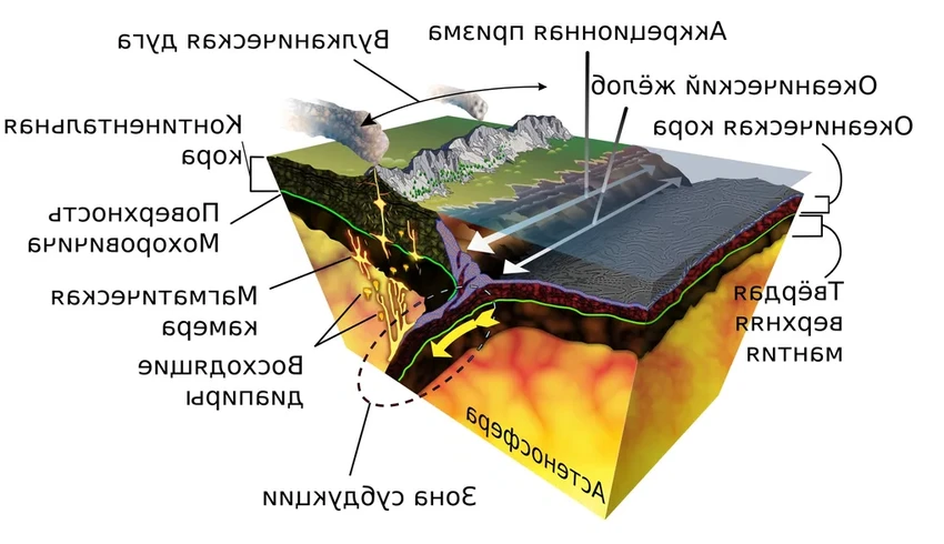 Древние цирконы показали: тектоника плит началась 4 млрд лет назад