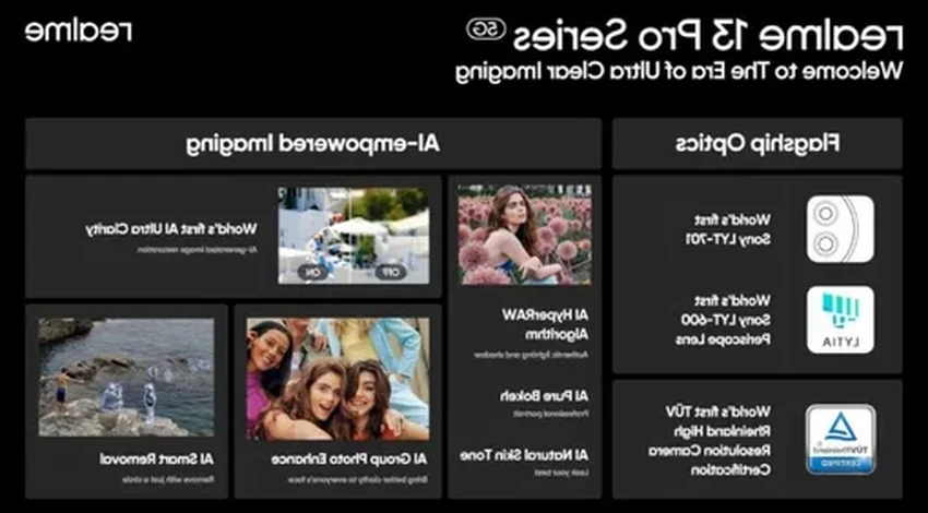 Камеры realme 13 Pro: как искусственный интеллект изменит мобильную съёмку