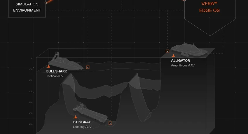Как подводные дроны общаются под водой: новая система связи для роя