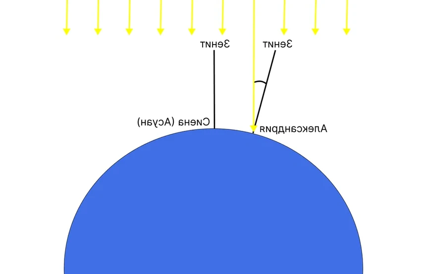 Пифагоровы штаны и другие геометрические секреты, о которых не рассказывали в школе