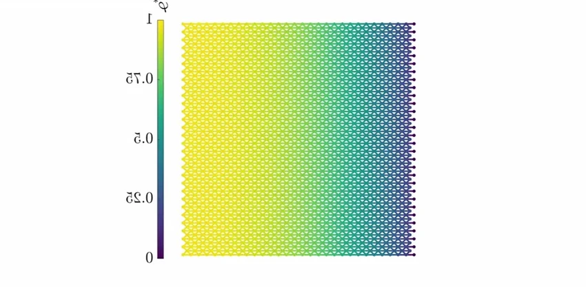 Зарядка электромобиля за 10 минут: ученые приблизили эту реальность