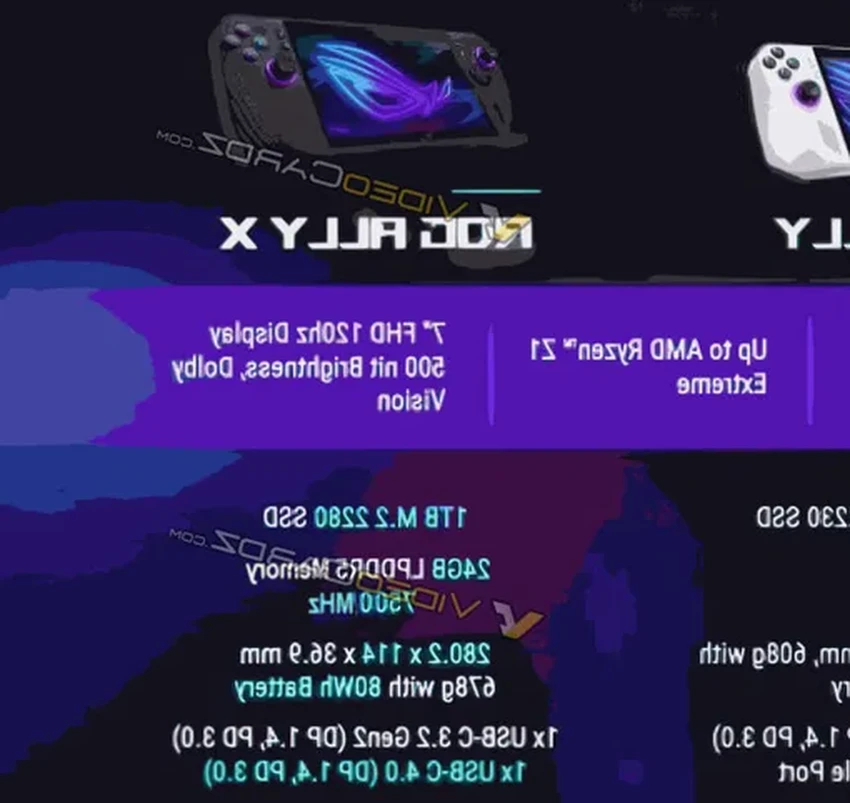 ASUS ROG Ally X: зачем портативной консоли целых 24 ГБ оперативной памяти?