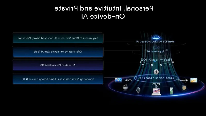 Honor 200 и Pro с ИИ от Google: презентация новых смартфонов назначена на 12 июня