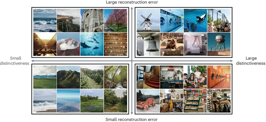 Почему мозг запоминает только то, что ему непонятно