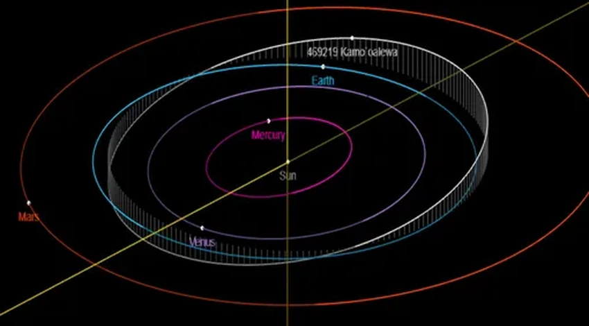 Лунный кратер — дом для астероида рядом с Землей