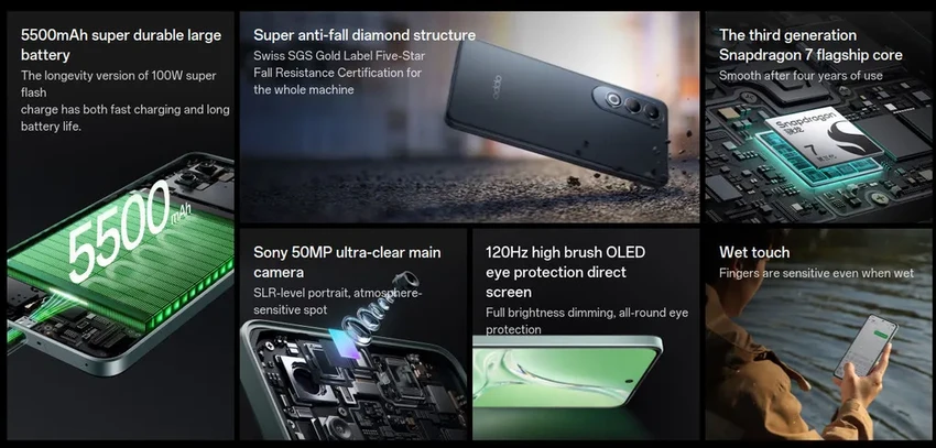 OPPO K12: смартфон с прочным корпусом, большим дисплеем и мощной батареей