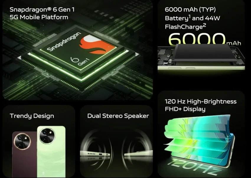 Vivo T3x: смартфон с аккумулятором на 6000 мАч и дисплеем 120 Гц за доступную цену