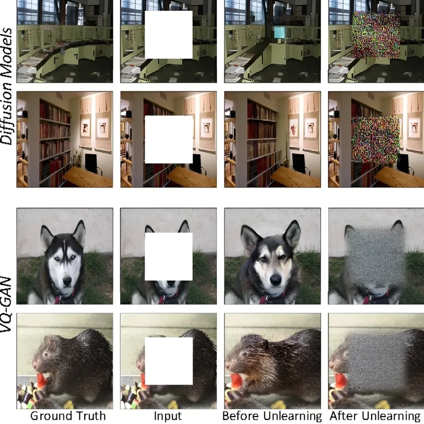 Ученые научили ИИ забывать: как удаляют вредные данные из нейросетей