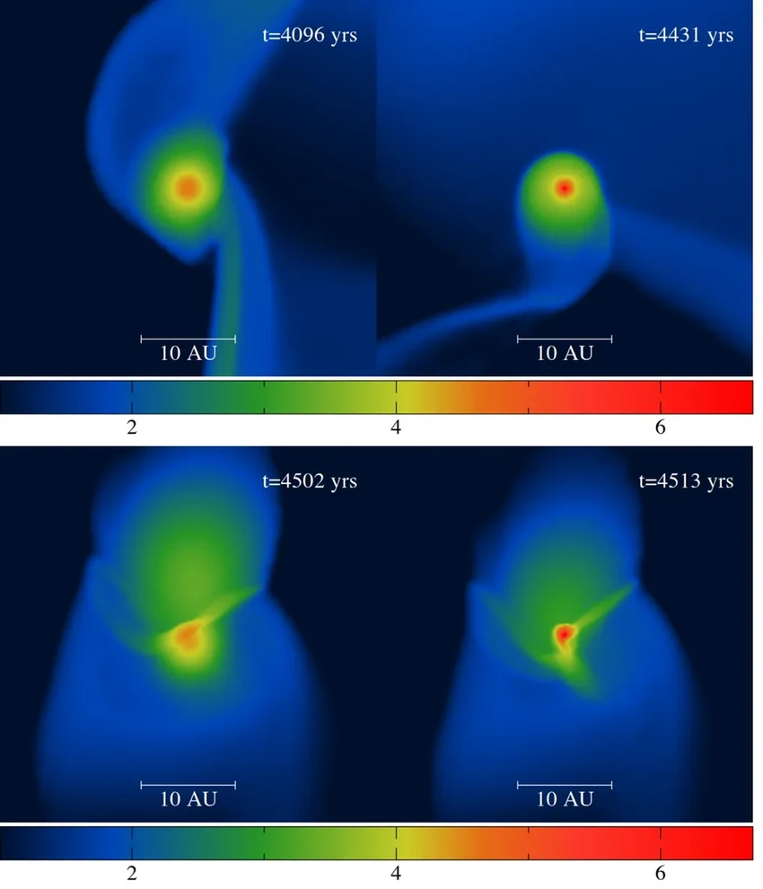 Почему новорожденные газовые планеты похожи на сплюснутые лепешки