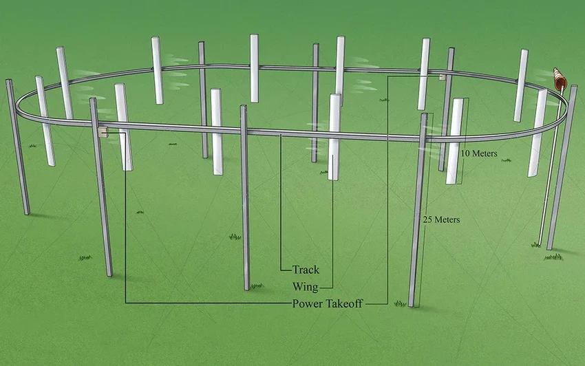 Ветряк, похожий на детскую вертушку, сделает зелёную энергию дешевле