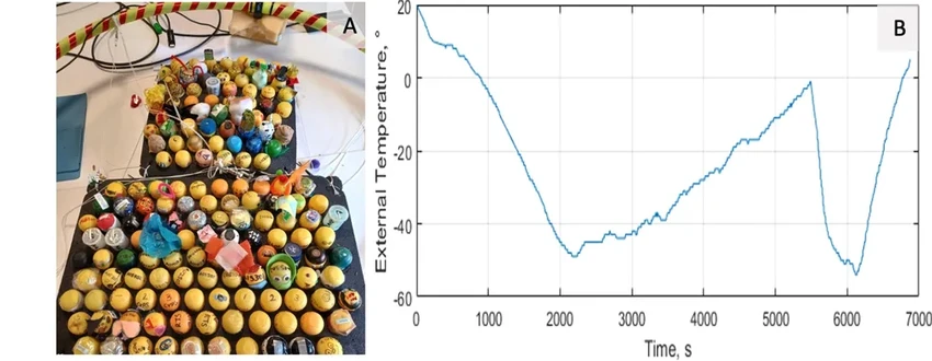 Школьницы помогли учёным: как нашли ключ к поиску жизни на Марсе