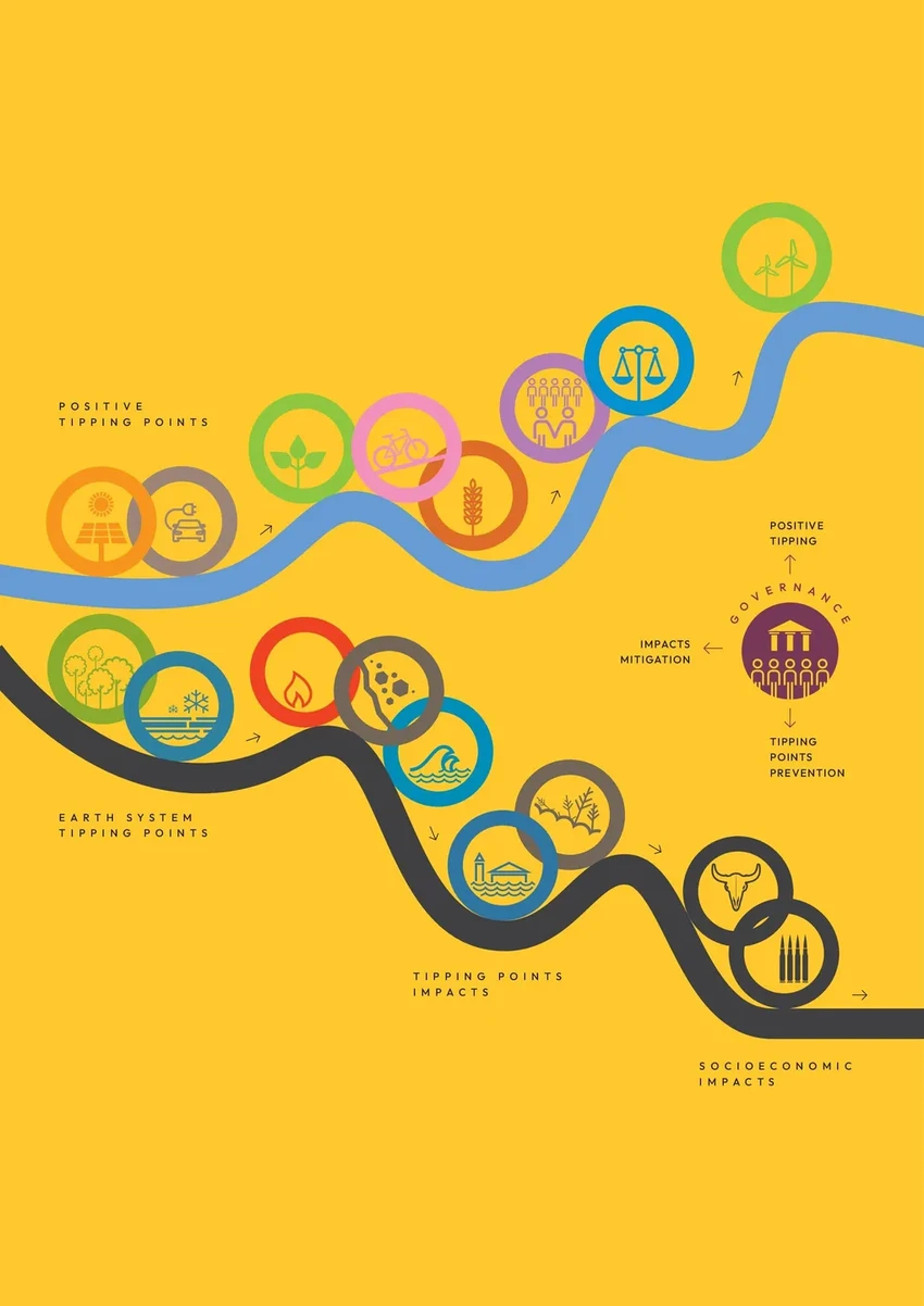 Пять точек невозврата: какие климатические переломы ждут Землю к 2030 году?