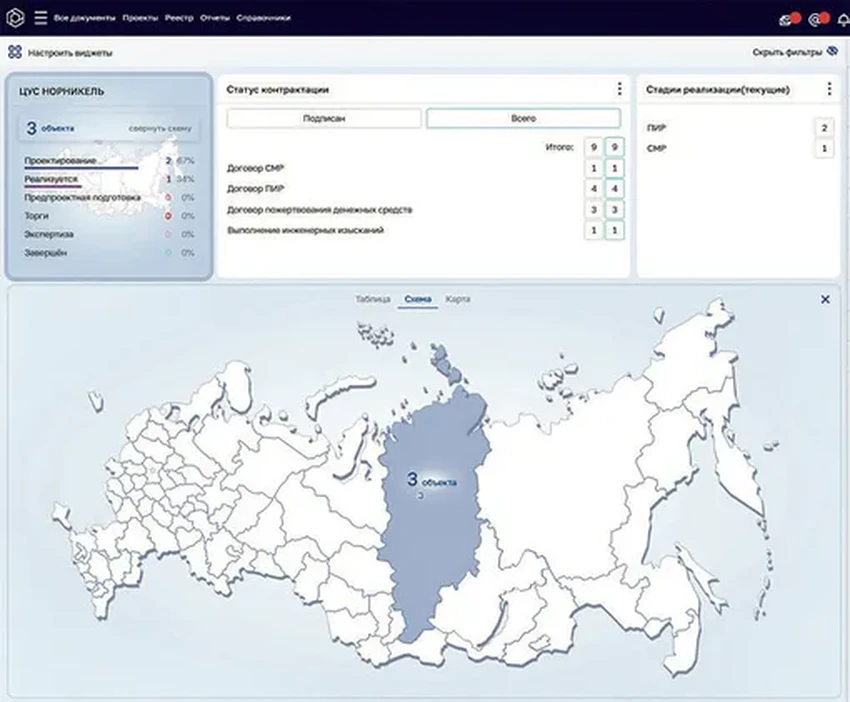 Как цифровые двойники и данные меняют управление современными стройками