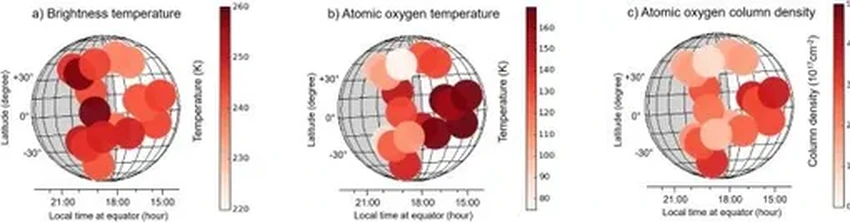 Атомарный кислород на Венере: новое открытие днём
