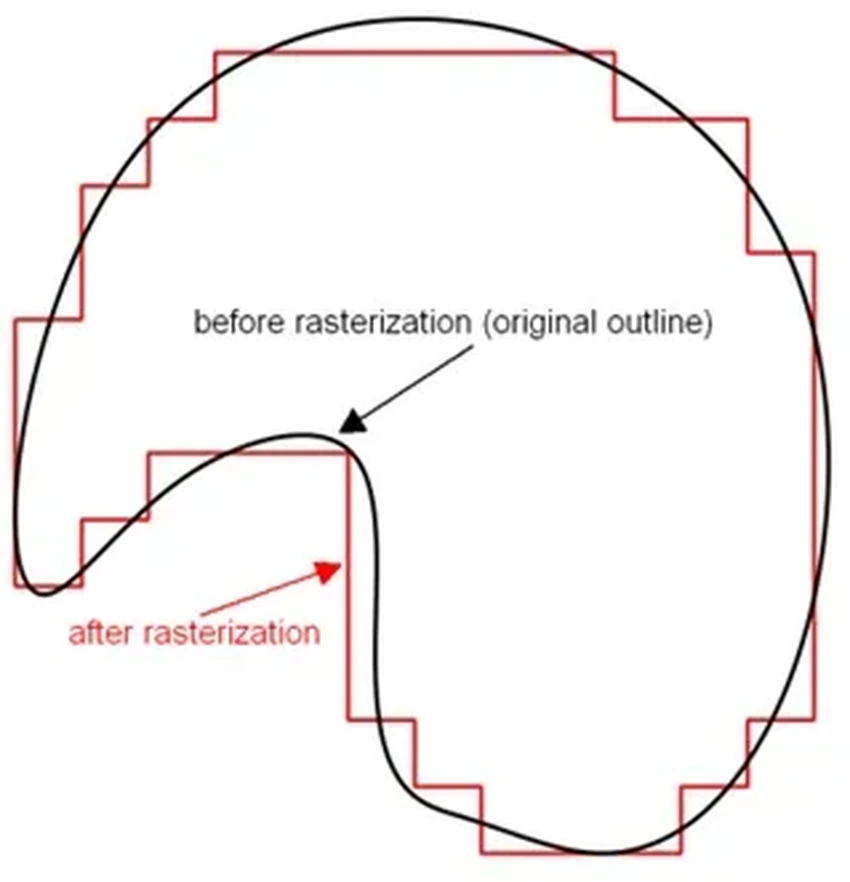 Математик решил задачу XIX века: как нашли ключ к «нерешаемым» уравнениям