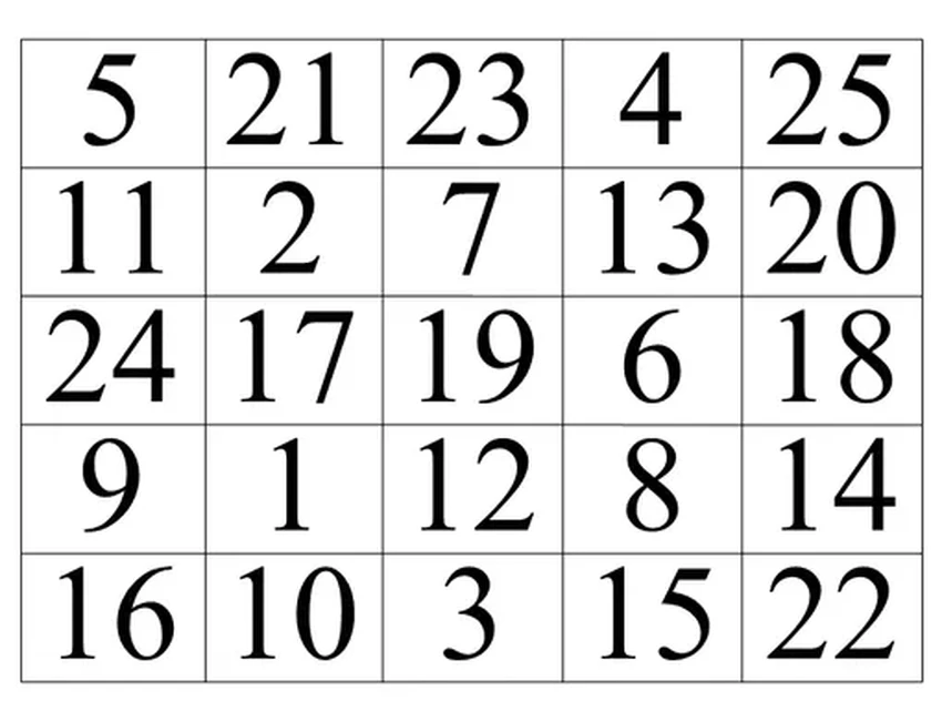 Как быстро читать книги: техники скорочтения для лучшего усвоения