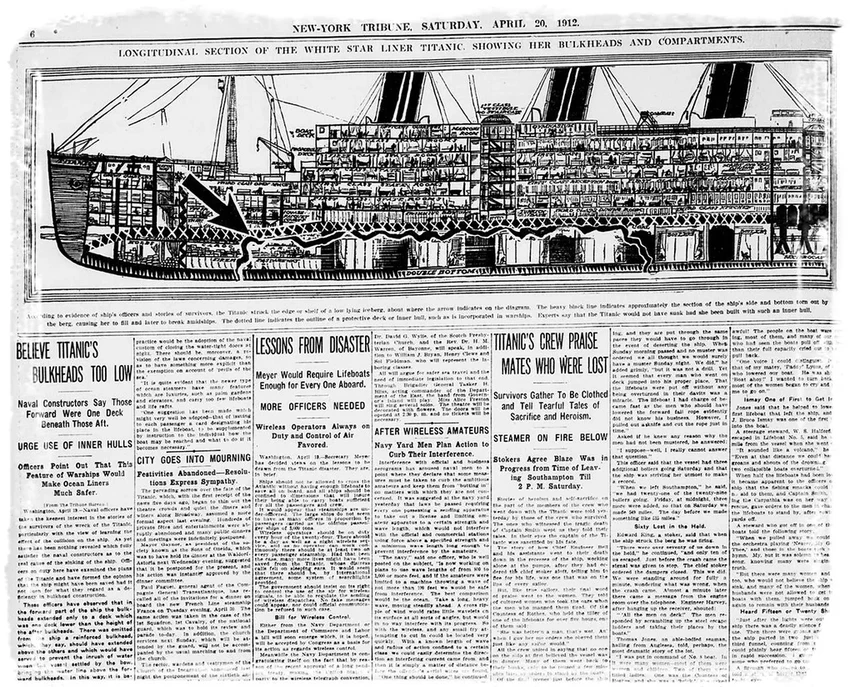 Правда ли, что на «Титанике» перевозили автомобили? История одного Renault