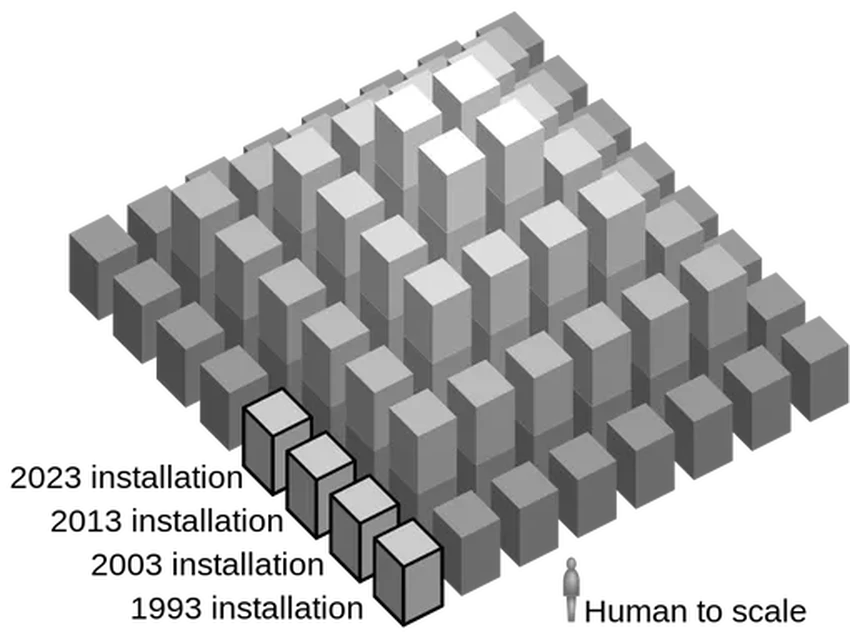 Пирамида времени в Германии: проект, который завершат в 3183 году
