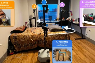 Как робот учится наводить порядок в чужой квартире? Первые успехи