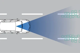Почему система LKAS ошибается: когда она молчит или пищит без причины