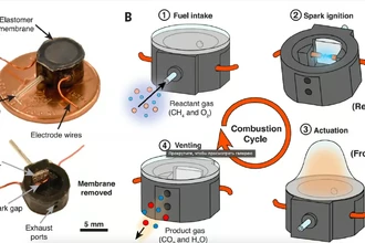 Миниатюрный двигатель на метане дает роботам мощь для прыжков